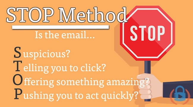 Phishing-Email-Stop-Method